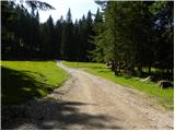 Bodenbauer - Klagenfurter Hutte/Celovška koča